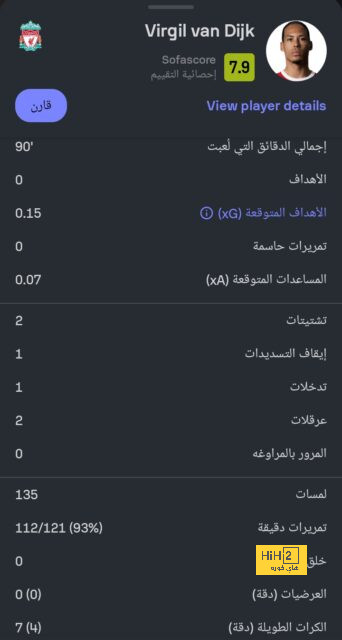 حافلة برشلونة تنتظر اللاعبين قبل الذهاب لملعب السان ماميس 