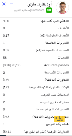 فينيسيوس.. 32 ×34 