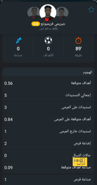 صفقة مميزة قادمة للشباب 