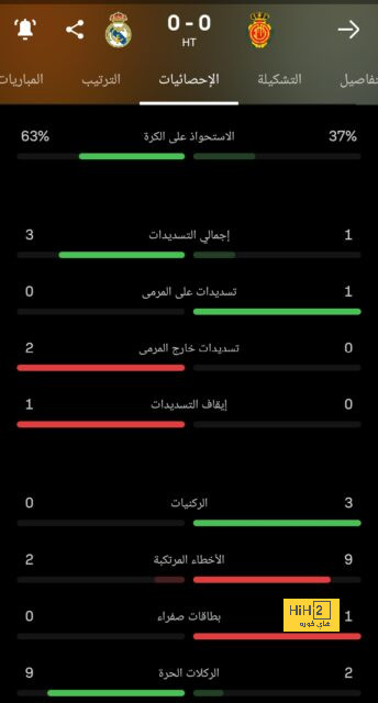 كيف أقنع تشافي نيكو جونزاليس  بالبقاء الموسم المقبل؟ 