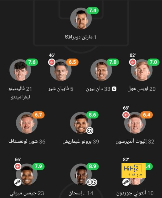 فيران توريس عاد مثل ” الثور “ 