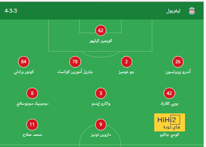 ليونيل ميسي يحقق رقما تاريخيا جديدا مع انتر ميامي فى الدورى الأمريكى 