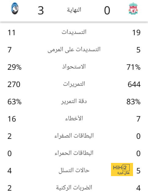 موعد تجديد عقد جافي 