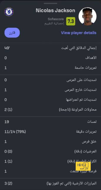 هاري كين ومولر يقودان بايرن ميونخ أمام هايدنهايم فى الدوري الألماني 