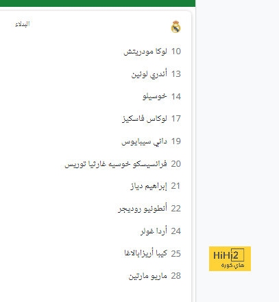 تشكيلة رين المتوقعة أمام باريس سان جيرمان اليوم 