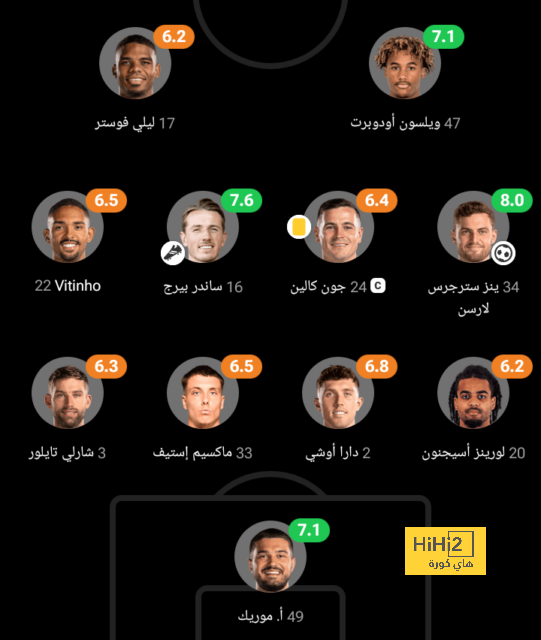 جون ستونز يريد مواصلة باقي مسيرته مع مانشستر سيتي 