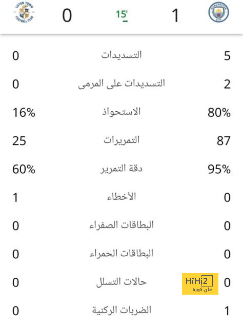 خطة الاتحاد لتجديد عقد أحمد شراحيلي 