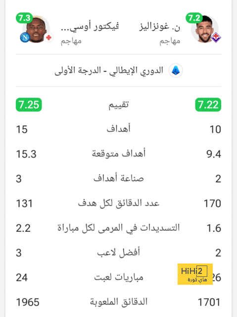 القصة كاملة في إعتداء ساديو ماني على ليروي ساني بالضرب .. صور 