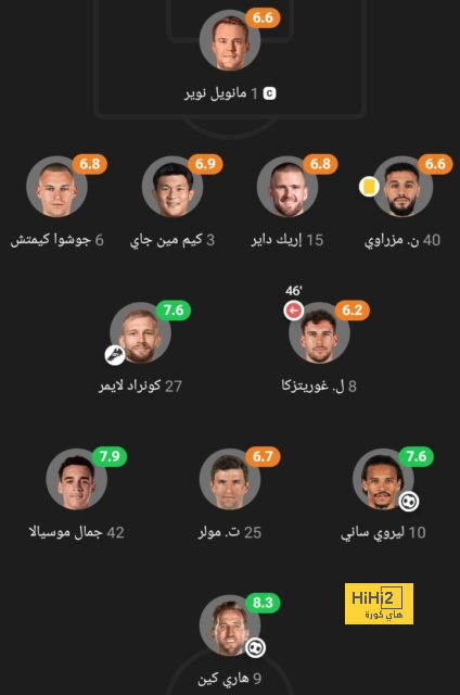 قائمة الحراس الأكثر تصديا في الدوري الإيطالي هذا الموسم.. حارس ليتشي الأفضل 