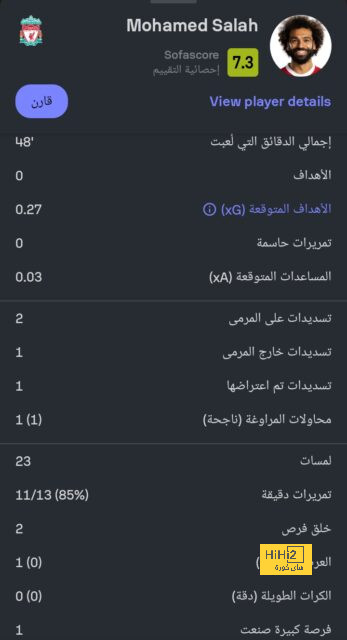 غافي يحسم موقفه من الرحيل عن برشلونة 