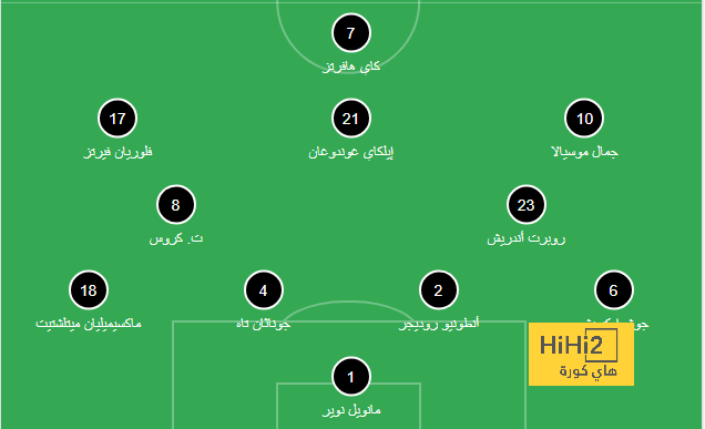 فريق ديبالا المقبل في الدوري السعودي 