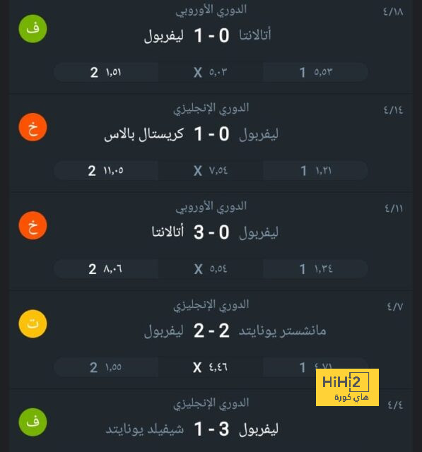 عرض ايندهوفن لشراء ديست لا يتفق مع رغبة برشلونة 