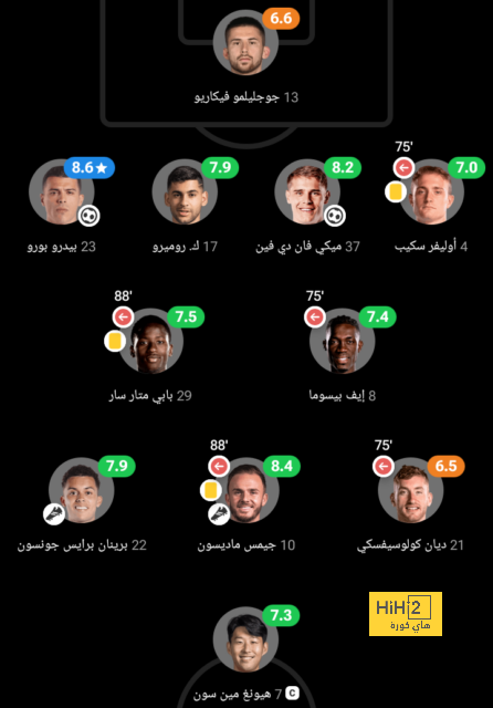 تشافي يطمئن جمهور برشلونة على فيتور روكي 