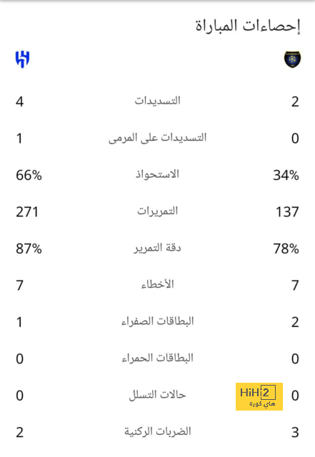 مؤتمر فينسنت كومباني قبل مباراة بايرن ميونخ ضد بوروسيا دورتموند في الدوري الألماني - Scores 