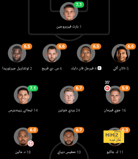 هدف ريال مدريد من بيع مقاعد البيرنابيو القديمة 