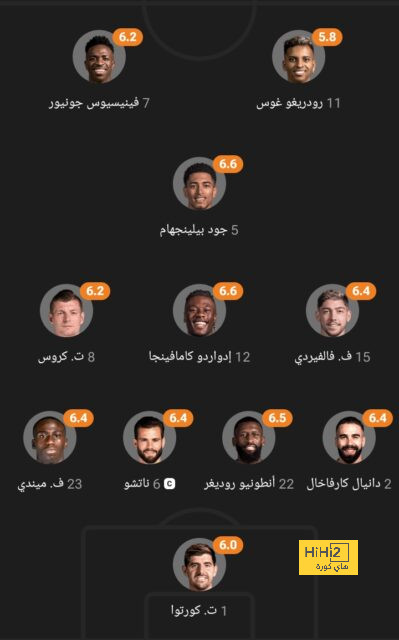 رقم سلبي للسيتي في أخر 10 مباريات 