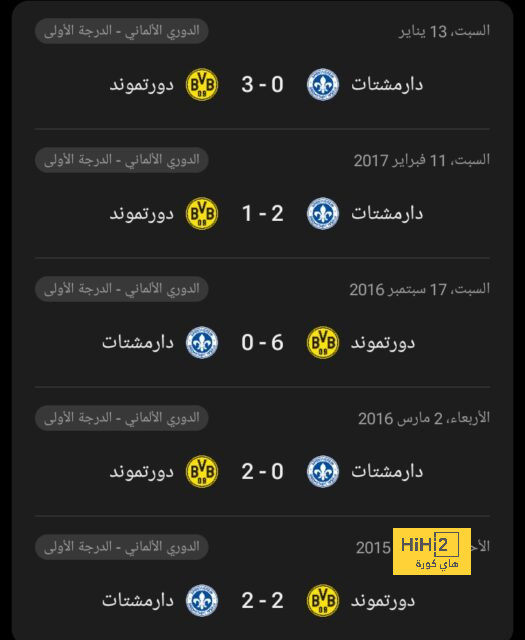 هل يسير أشرف حكيمي على خطى فينيسيوس؟ تسريب صاحب الكرة الذهبية الإفريقية - Scores 