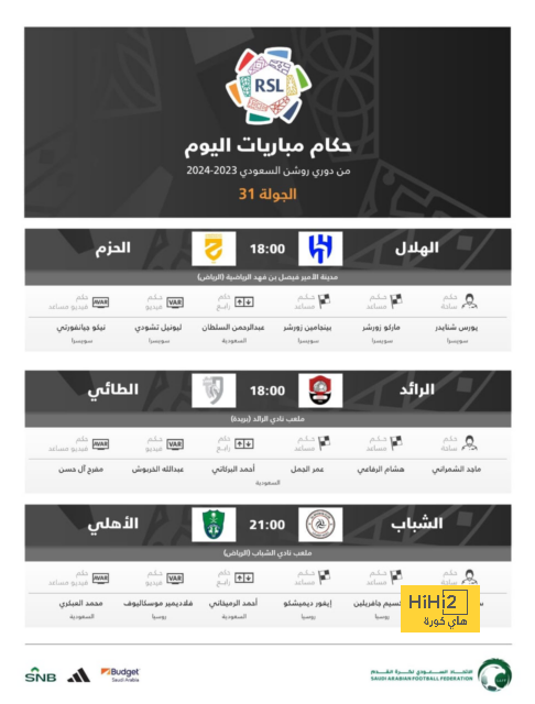 موقف يوفنتوس من الاستغناء عن خدمات أدريان رابيو 