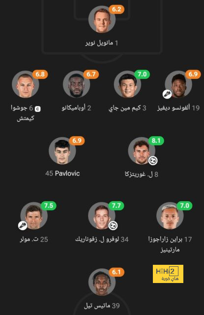 هل يلعب الأتليتي دورًا في إهداء ريال مدريد لقب الليغا …؟! 