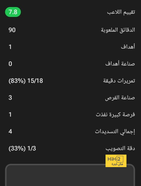 برشلونة يعلن عن إصابة لاعبه الشاب في بيان رسمي 