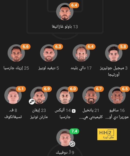 السوبر ليج وضع الاتحاد الأوروبي لكرة القدم مجددا في ازمة 