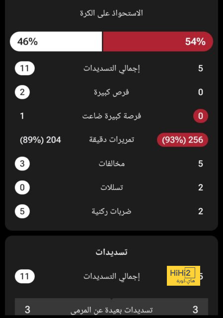 السبب الحقيقي وراء فوز الأهلي في الديربي أمام الاتحاد 