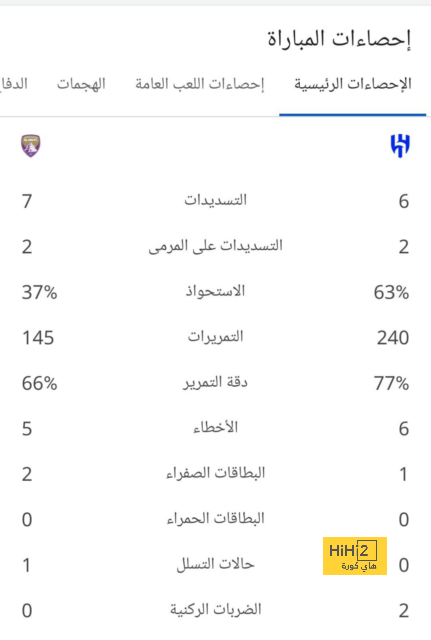 توري يواصل محاولاته في لفت أنظار فليك تجاهه 