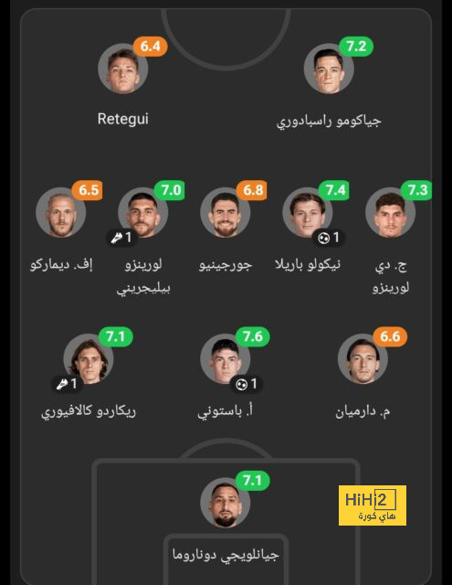 كاسانو ينتقد روما ويوفنتوس 