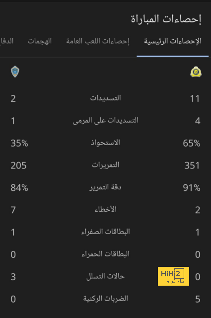 ماذا قدم مودريتش في مباراة ريال مدريد وألميريا؟ 