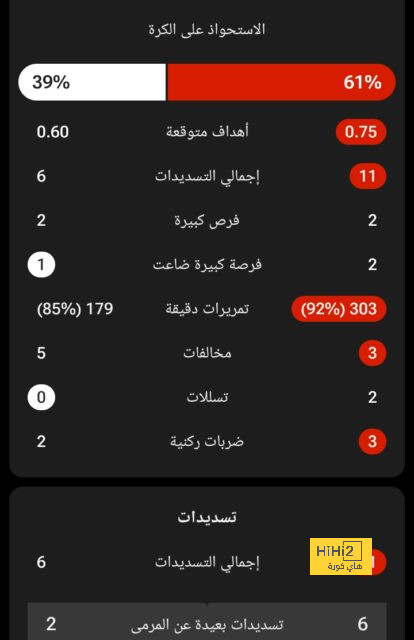 الدوري الايطالي وجهة لوريس المقبلة 