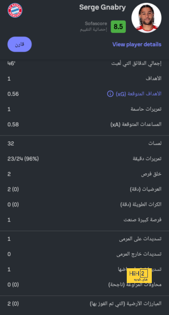 ريال مدريد سينفق على تلك الصفقات 400 مليون يورو 