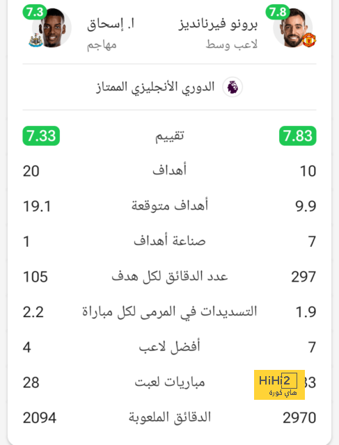 "بينها الحصول على لاعب آخر من النصر" .. الاتحاد يضع 3 شروط للموافقة على ضم ساديو ماني | 