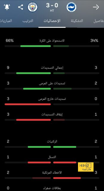 لماذا تحدث فيليكس بهذه الطريقة عن أتلتيكو مدريد ؟ 