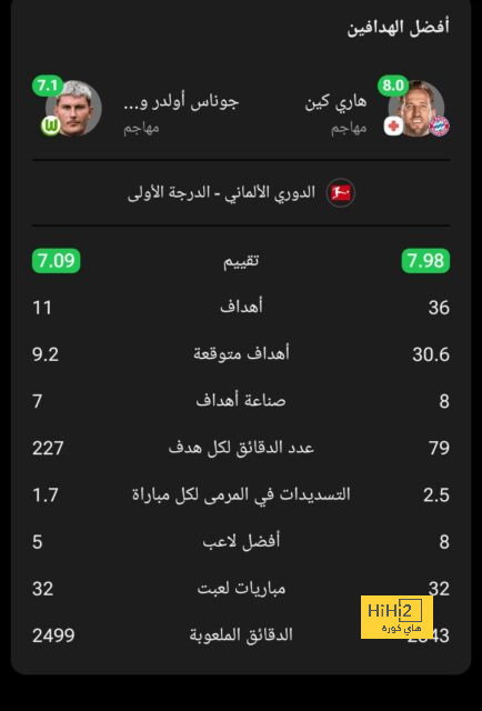 بدلاء برشلونة أمام أتليتكو مدريد 