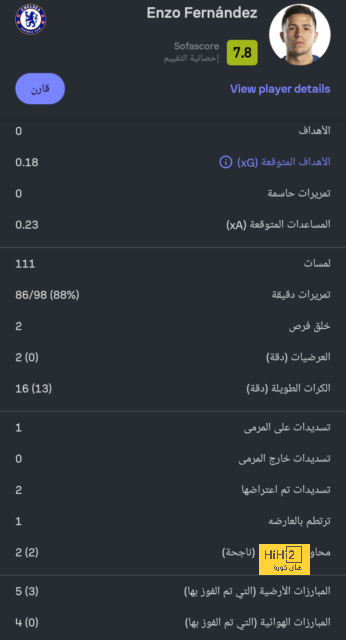 بايرن ميونخ يرغب في الإبقاء على بنجامين بافارد 