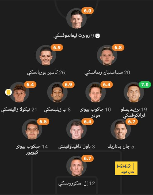 تقارير: الركراكى يدرس عودة يحيي عطية الله لقائمة منتخب المغرب 