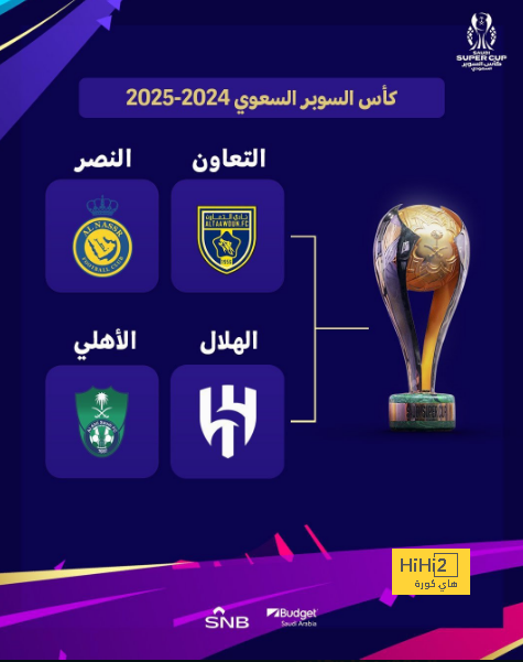 التشكيل الرسمي لمباراة بلجيكا ضد سلوفاكيا فى يورو 2024 