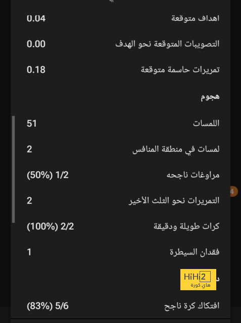 تأثير الهلال يظهر على نيفيز في البرتغال 