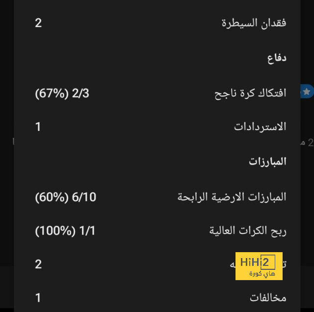 4 مهاجمين على رادار يونايتد.. مرموش ضمن الحلول | يلاكورة 