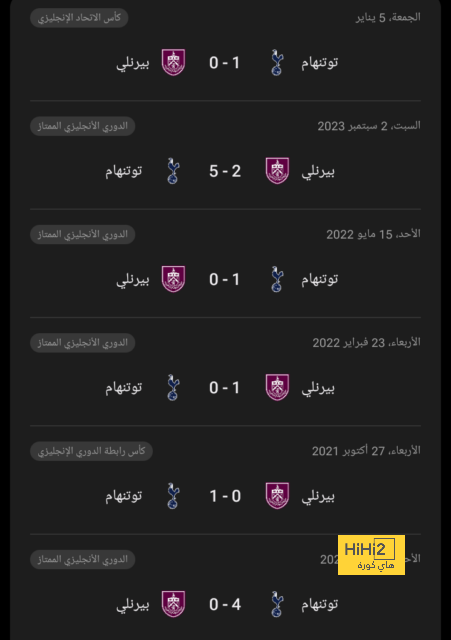 احتفظ بها على هاتفك.. مواعيد مباريات كأس أمم أفريقيا 2023 بالكامل 