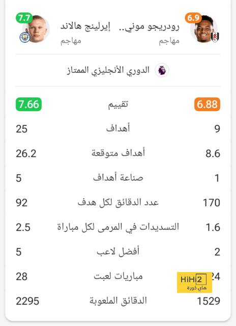 سجل إيجابي لـ تين هاج أمام نوتينجهام فورست 