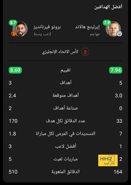 حديث لاعب موناكو عن مواجهة لامين جمال في دوري الأبطال 