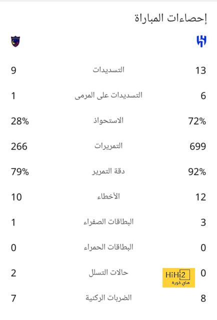 يامال على موعد جديد مع دخول التاريخ 