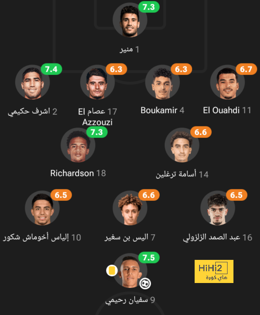 كيليان مبابي ليس الأفضل! .. لويس إنريكي يقدم دليلًا جديدًا على خلافاته مع اللاعب | 