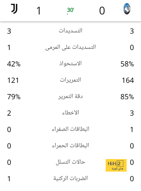 هل يجدد باريس سان جيرمان مفاوضاته لضم ريان شرقي؟ 