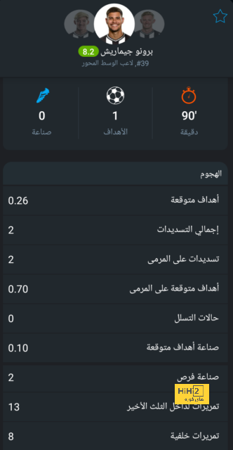 فال خير لـ برشلونة قبل مواجهة دورتموند في دوري الأبطال 