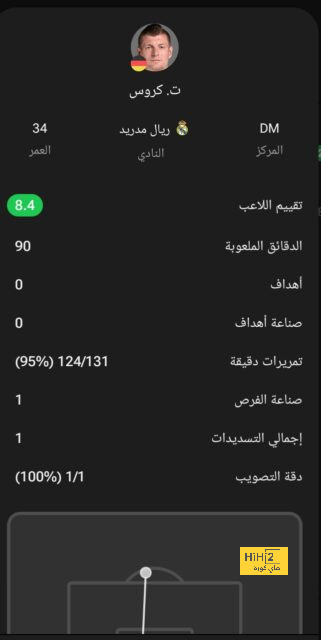 1000 هدف تحت أمر تشافي! 