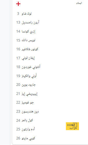 جوارديولا يحسم مستقبل لاعب السيتي الشاب 