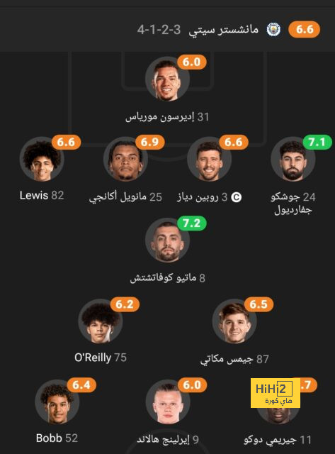 فيديو.. أول اجتماع رسمي بين فليك و ديكو في برشلونة 