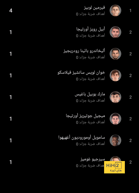 خاص لـ Scores - هل يغيب سالم الدوسري عن كأس الخليج؟ - Scores 